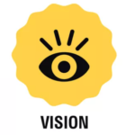 Vision